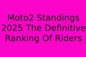 moto2 standings 2022|Moto2 Championship Standings .